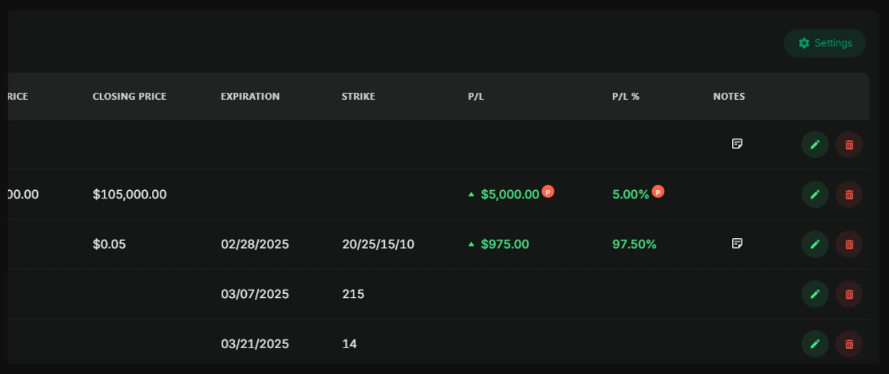 Picture of the notes column in the edit columns menu. 