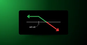 Risk profile displaying the risk and reward graph for a short naked call option.