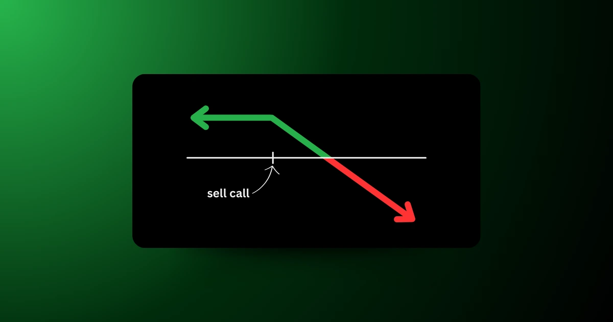 Risk profile displaying the risk and reward graph for a short naked call option.