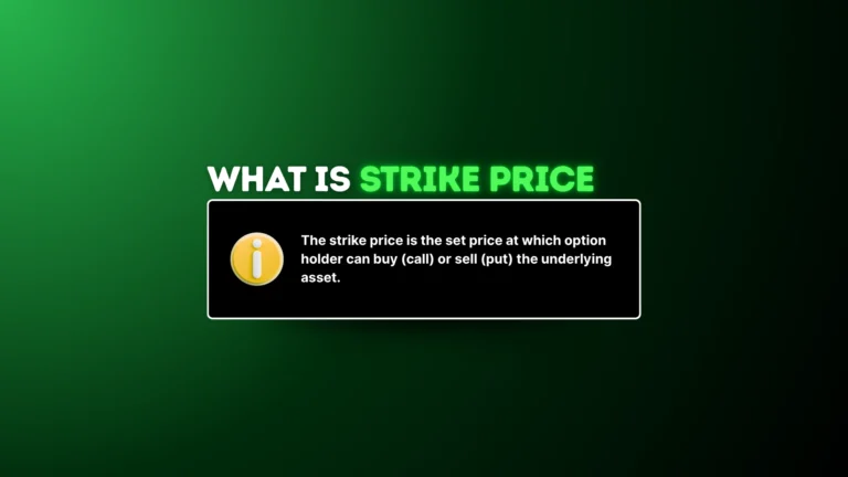 Graphic which defines the strike price as the set price at which option holder can buy (call) or sell (put) the underlying asset.